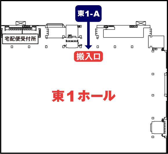 参加ディーラー様の搬入と列形成について