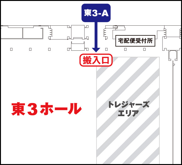 参加ディーラー様の搬入と列形成について