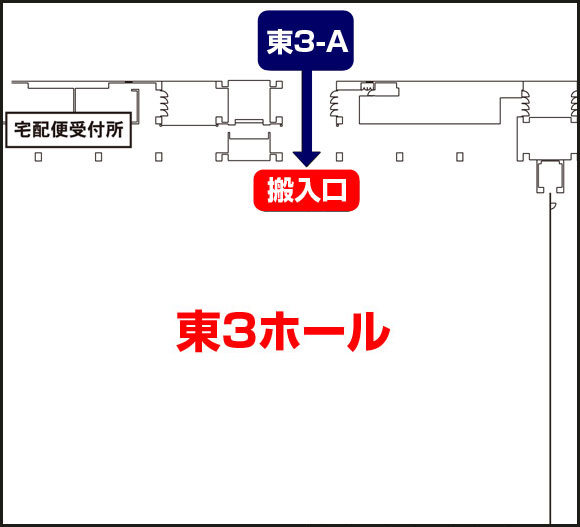 参加ディーラー様の搬入と列形成について